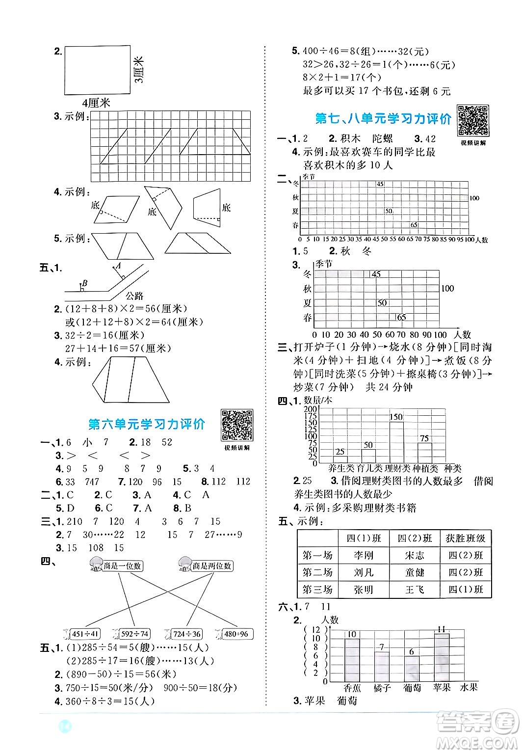 江西教育出版社2024年秋陽光同學(xué)課時優(yōu)化作業(yè)四年級數(shù)學(xué)上冊人教版答案