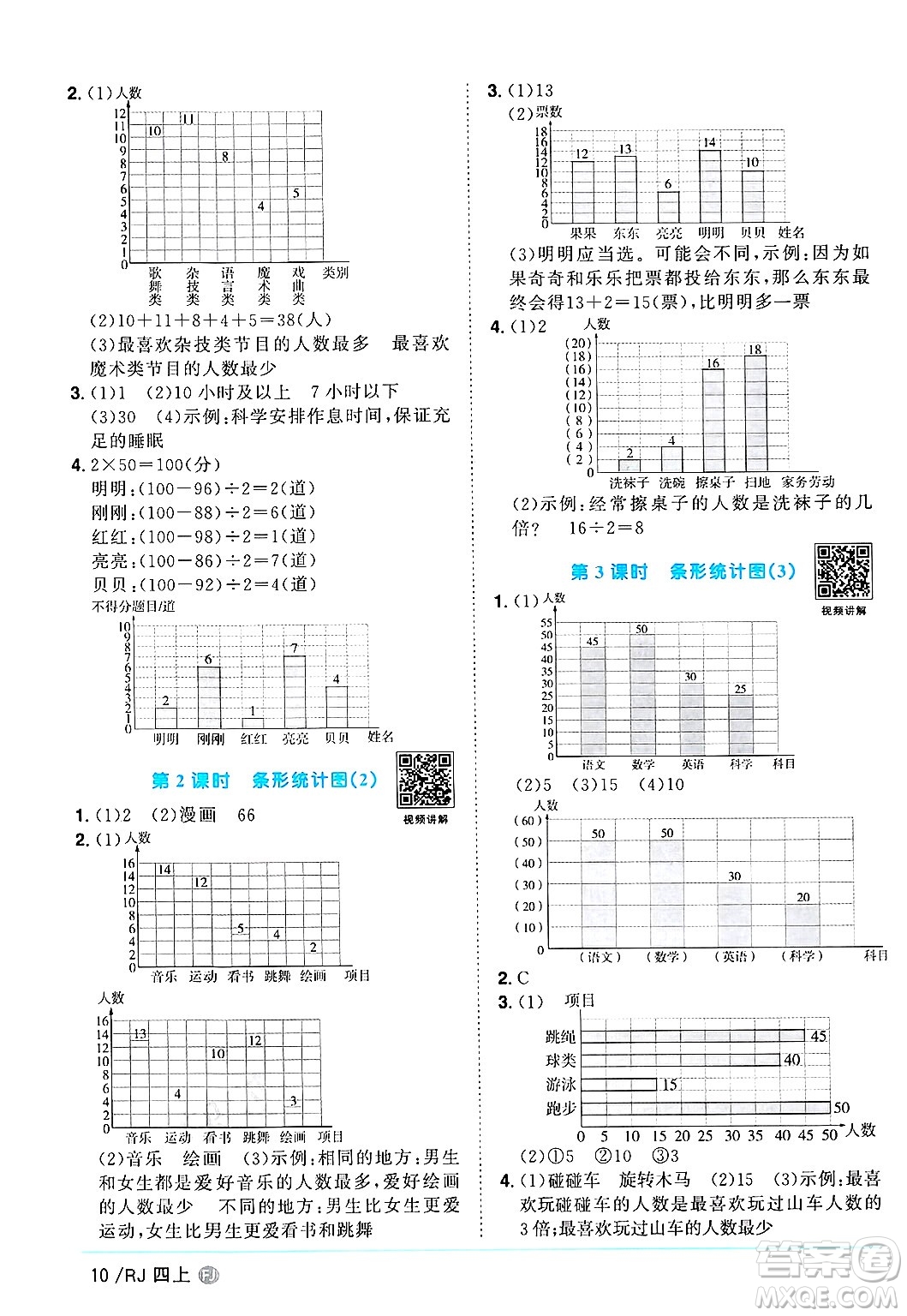 福建少年兒童出版社2024年秋陽光同學課時優(yōu)化作業(yè)四年級數(shù)學上冊人教版福建專版答案