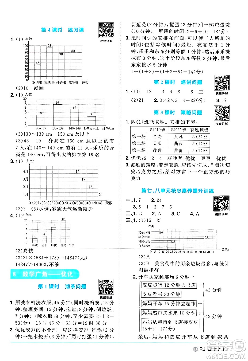 福建少年兒童出版社2024年秋陽光同學課時優(yōu)化作業(yè)四年級數(shù)學上冊人教版福建專版答案