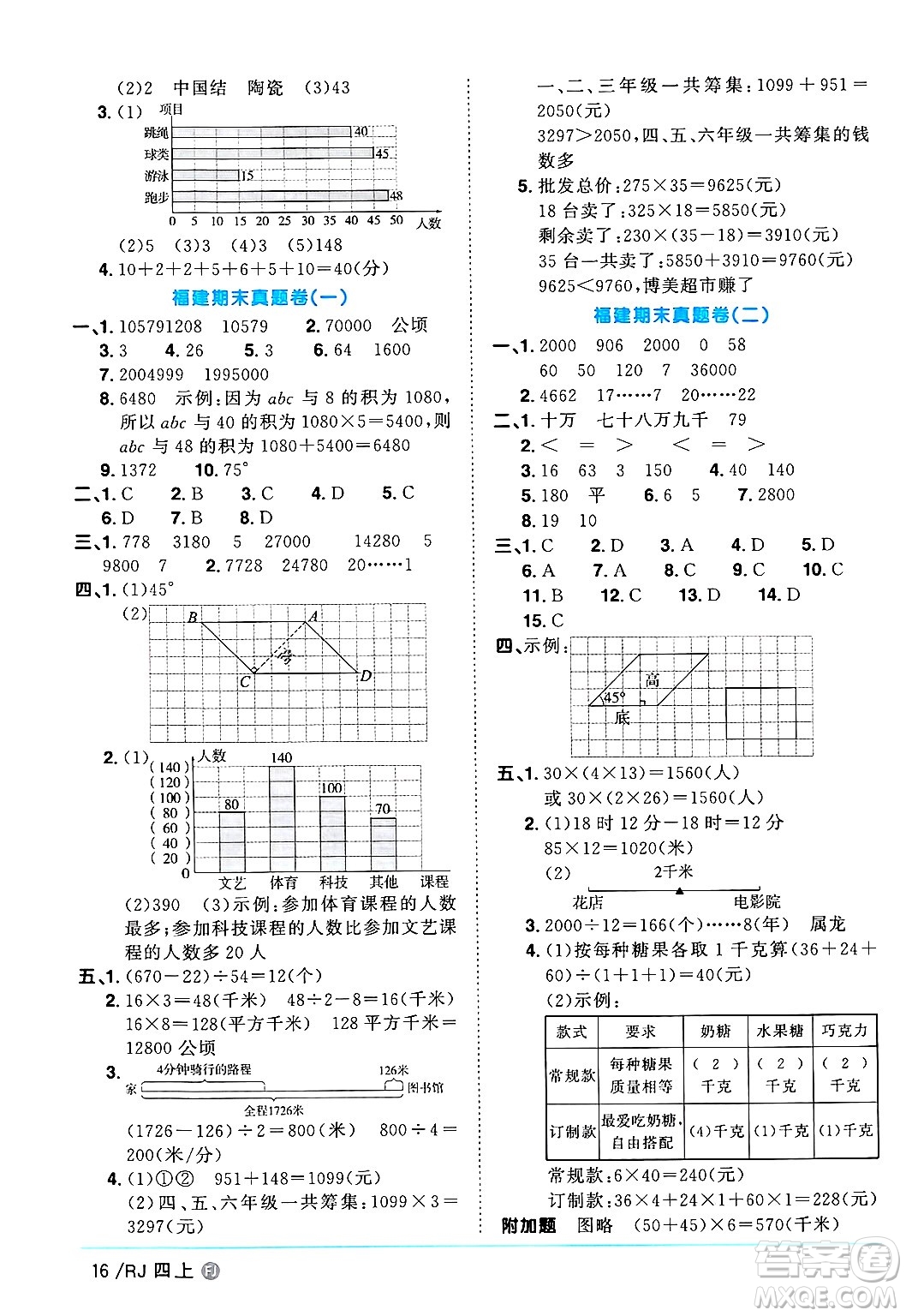 福建少年兒童出版社2024年秋陽光同學課時優(yōu)化作業(yè)四年級數(shù)學上冊人教版福建專版答案