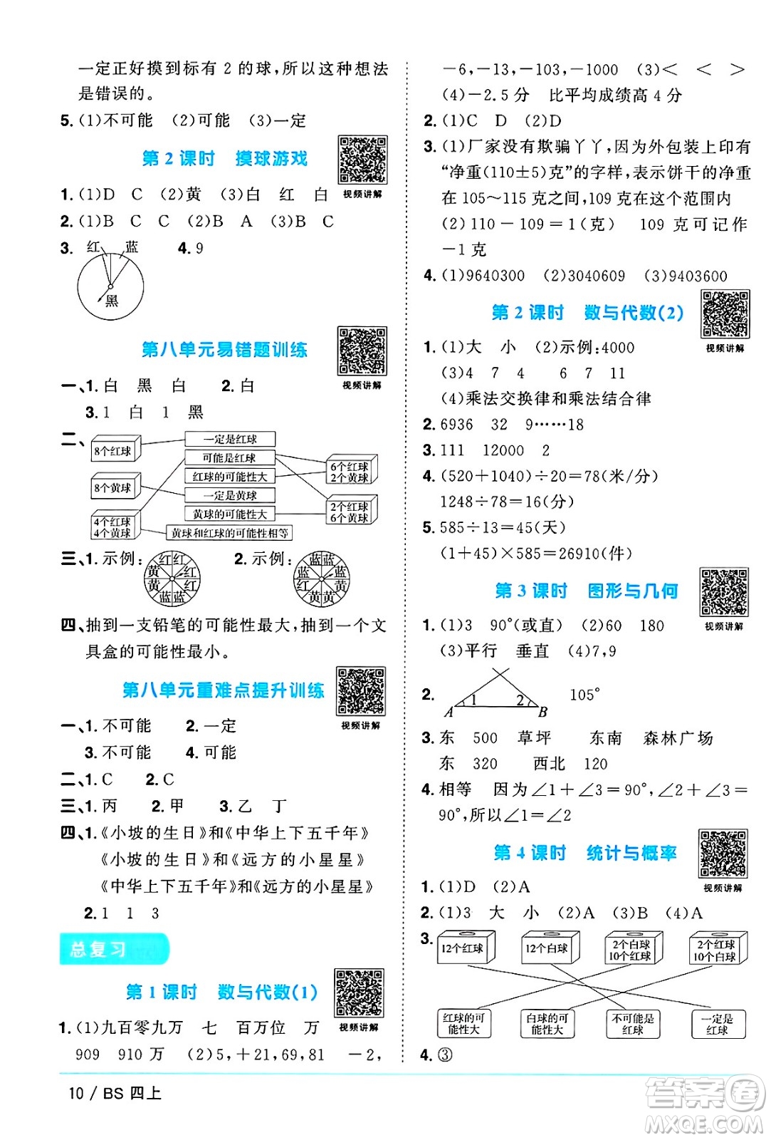 江西教育出版社2024年秋陽光同學(xué)課時優(yōu)化作業(yè)四年級數(shù)學(xué)上冊北師大版廣東專版答案