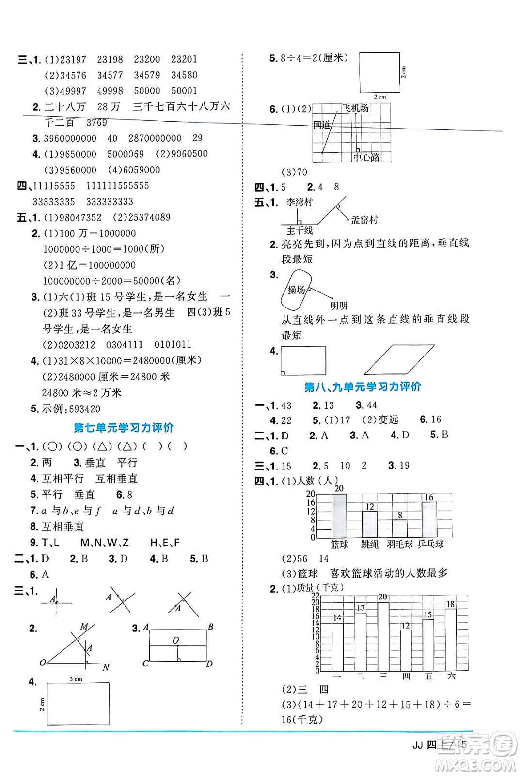 江西教育出版社2024年秋陽(yáng)光同學(xué)課時(shí)優(yōu)化作業(yè)四年級(jí)數(shù)學(xué)上冊(cè)冀教版答案