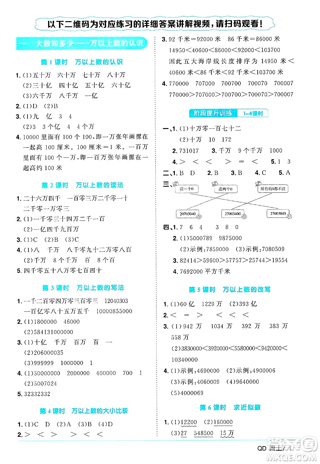 江西教育出版社2024年秋陽光同學(xué)課時(shí)優(yōu)化作業(yè)四年級(jí)數(shù)學(xué)上冊(cè)青島版山東專版答案