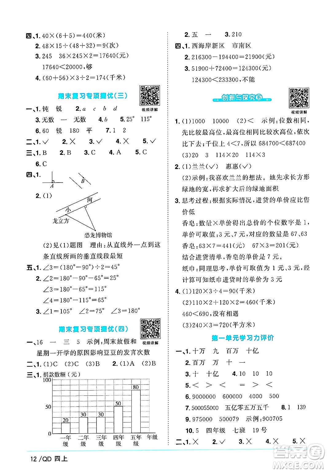 江西教育出版社2024年秋陽光同學(xué)課時(shí)優(yōu)化作業(yè)四年級(jí)數(shù)學(xué)上冊(cè)青島版山東專版答案