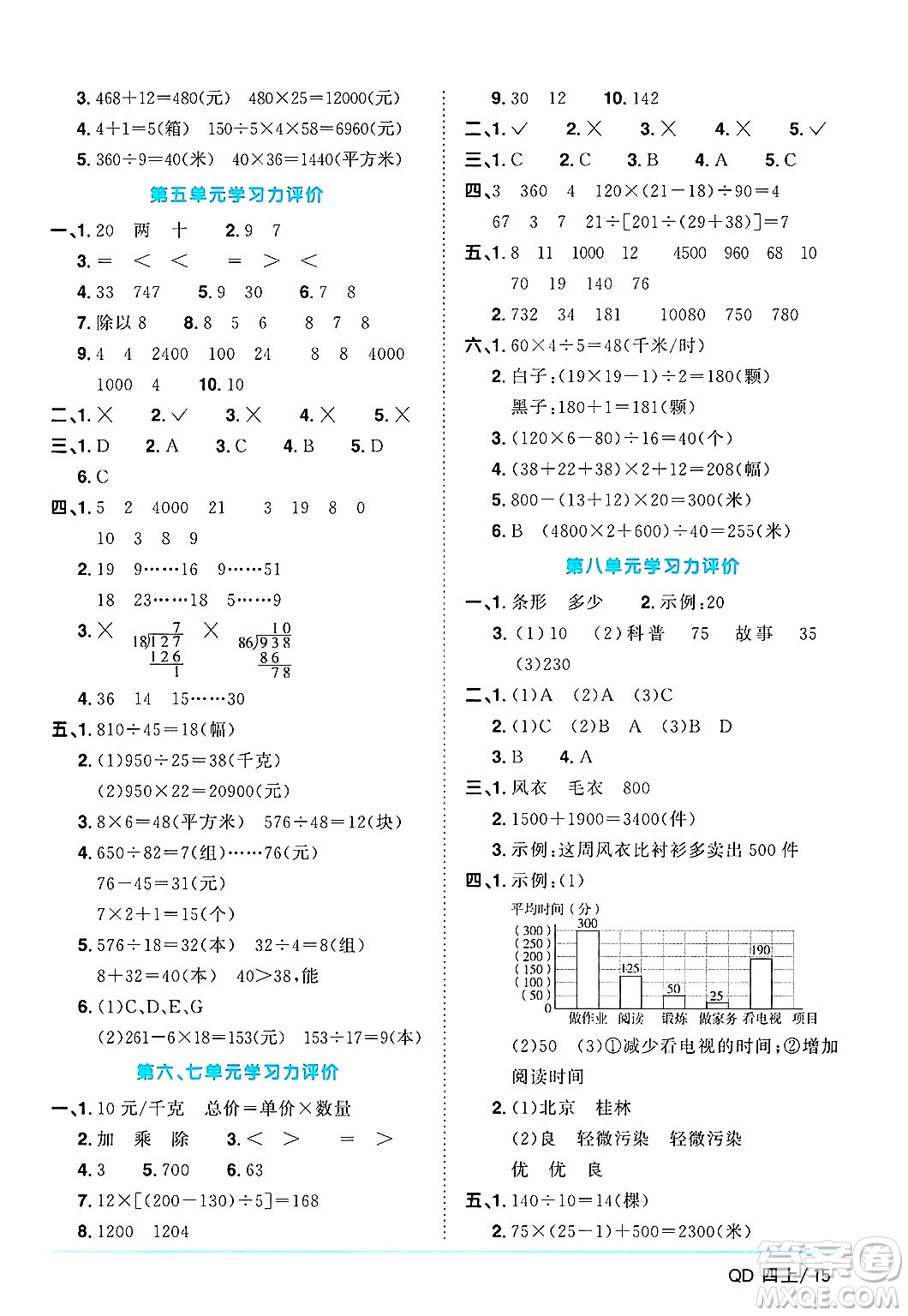 江西教育出版社2024年秋陽光同學(xué)課時(shí)優(yōu)化作業(yè)四年級(jí)數(shù)學(xué)上冊(cè)青島版山東專版答案