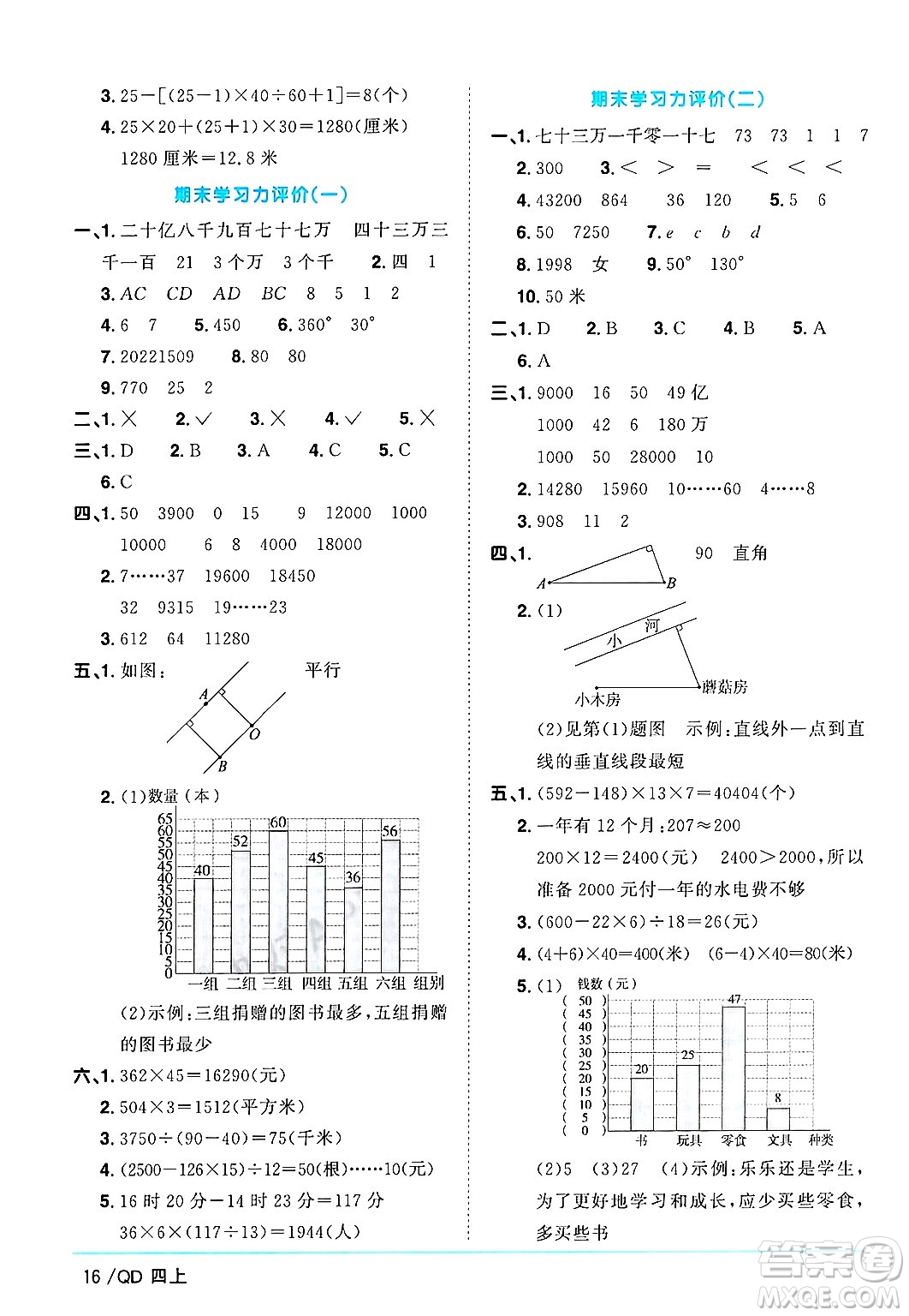 江西教育出版社2024年秋陽光同學(xué)課時(shí)優(yōu)化作業(yè)四年級(jí)數(shù)學(xué)上冊(cè)青島版山東專版答案