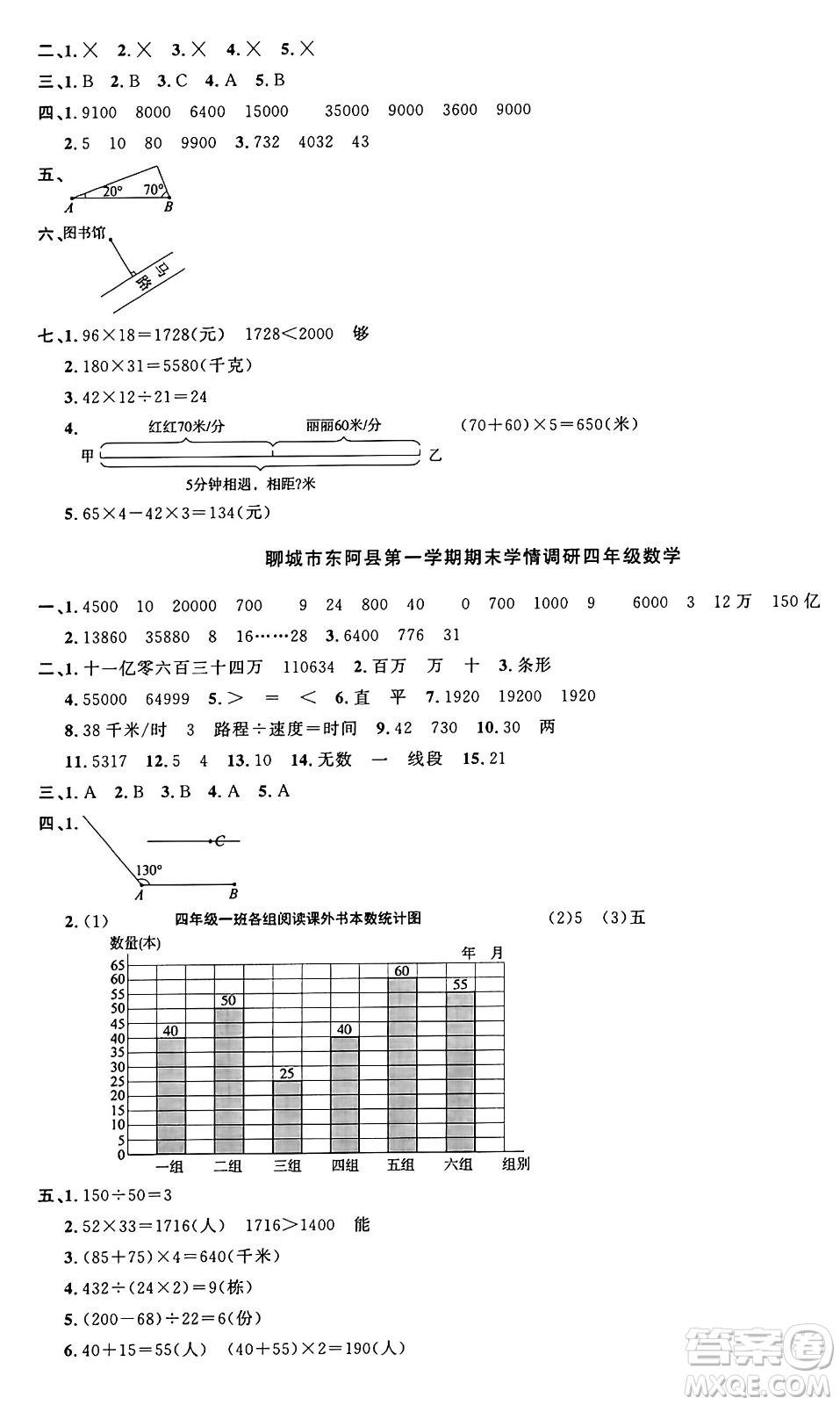 江西教育出版社2024年秋陽光同學(xué)課時(shí)優(yōu)化作業(yè)四年級(jí)數(shù)學(xué)上冊(cè)青島版山東專版答案