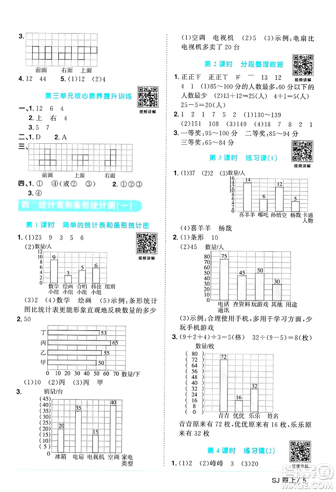 江西教育出版社2024年秋陽光同學(xué)課時優(yōu)化作業(yè)四年級數(shù)學(xué)上冊蘇教版答案