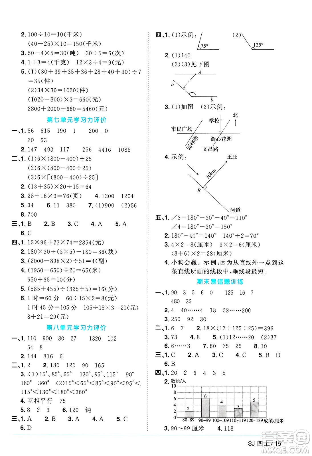 江西教育出版社2024年秋陽光同學(xué)課時優(yōu)化作業(yè)四年級數(shù)學(xué)上冊蘇教版答案