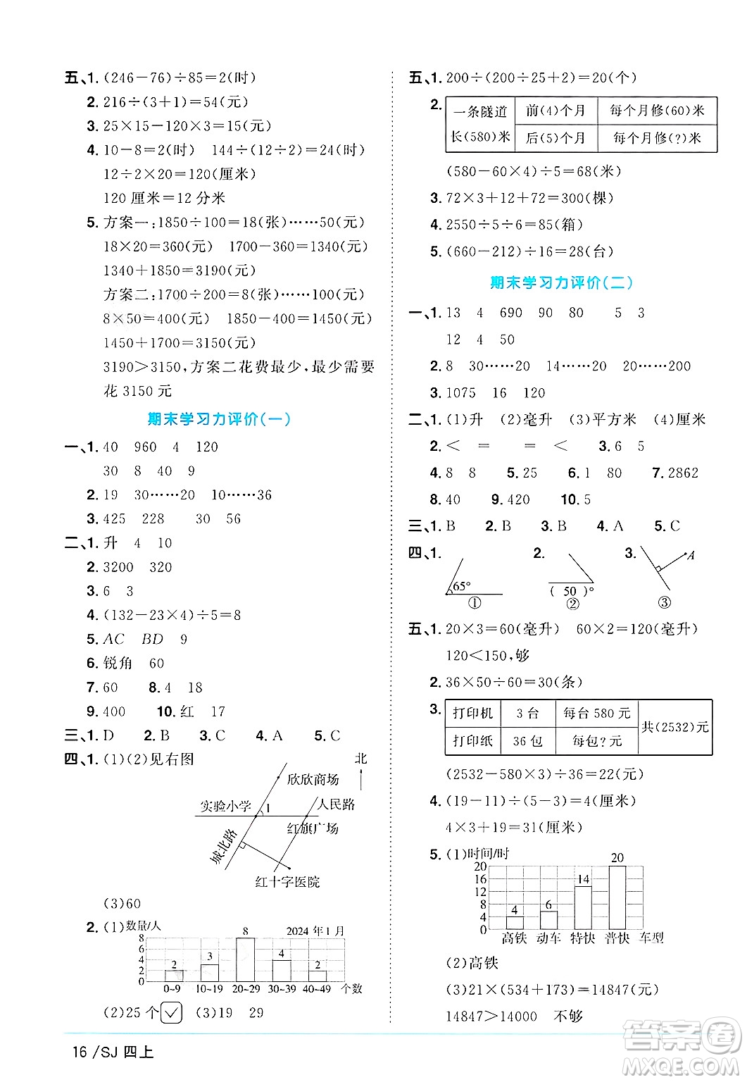 江西教育出版社2024年秋陽光同學(xué)課時優(yōu)化作業(yè)四年級數(shù)學(xué)上冊蘇教版答案