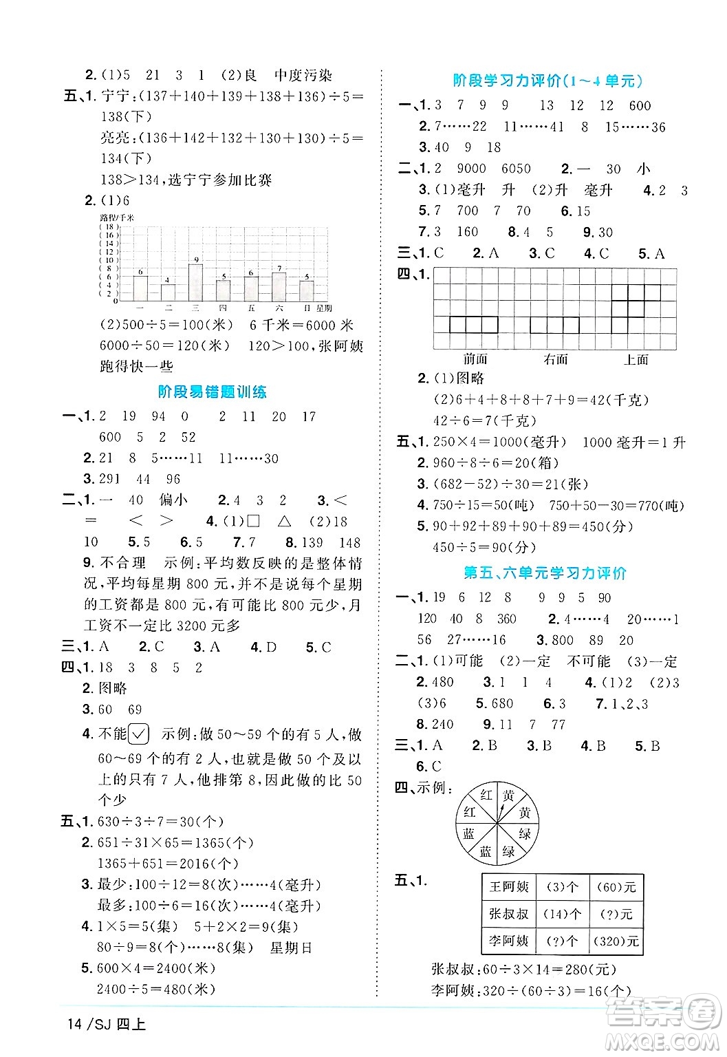 江西教育出版社2024年秋陽光同學(xué)課時優(yōu)化作業(yè)四年級數(shù)學(xué)上冊蘇教版答案