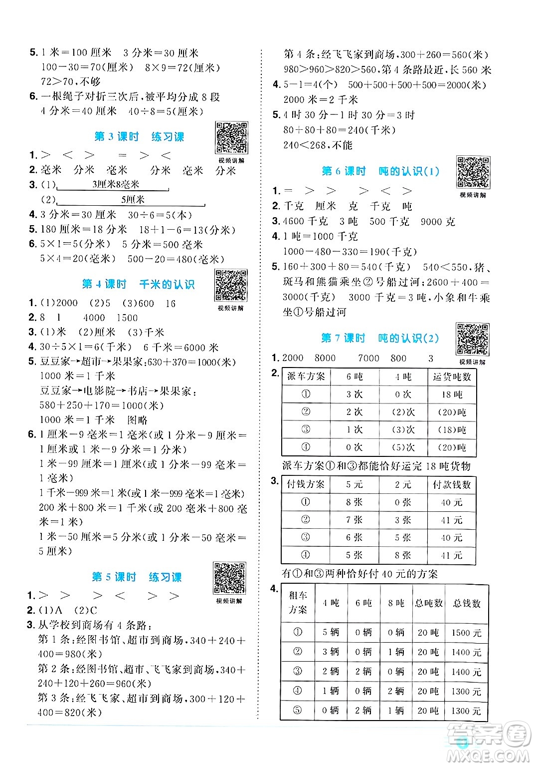 江西教育出版社2024年秋陽光同學(xué)課時優(yōu)化作業(yè)三年級數(shù)學(xué)上冊人教版答案