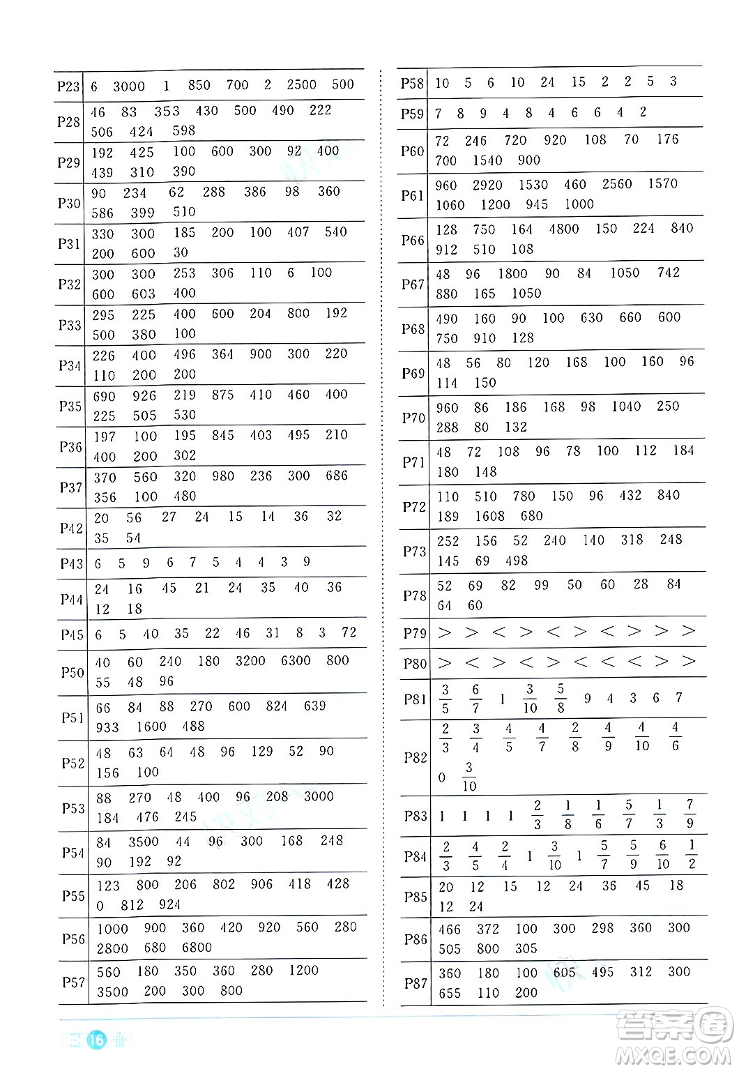 江西教育出版社2024年秋陽光同學(xué)課時優(yōu)化作業(yè)三年級數(shù)學(xué)上冊人教版答案