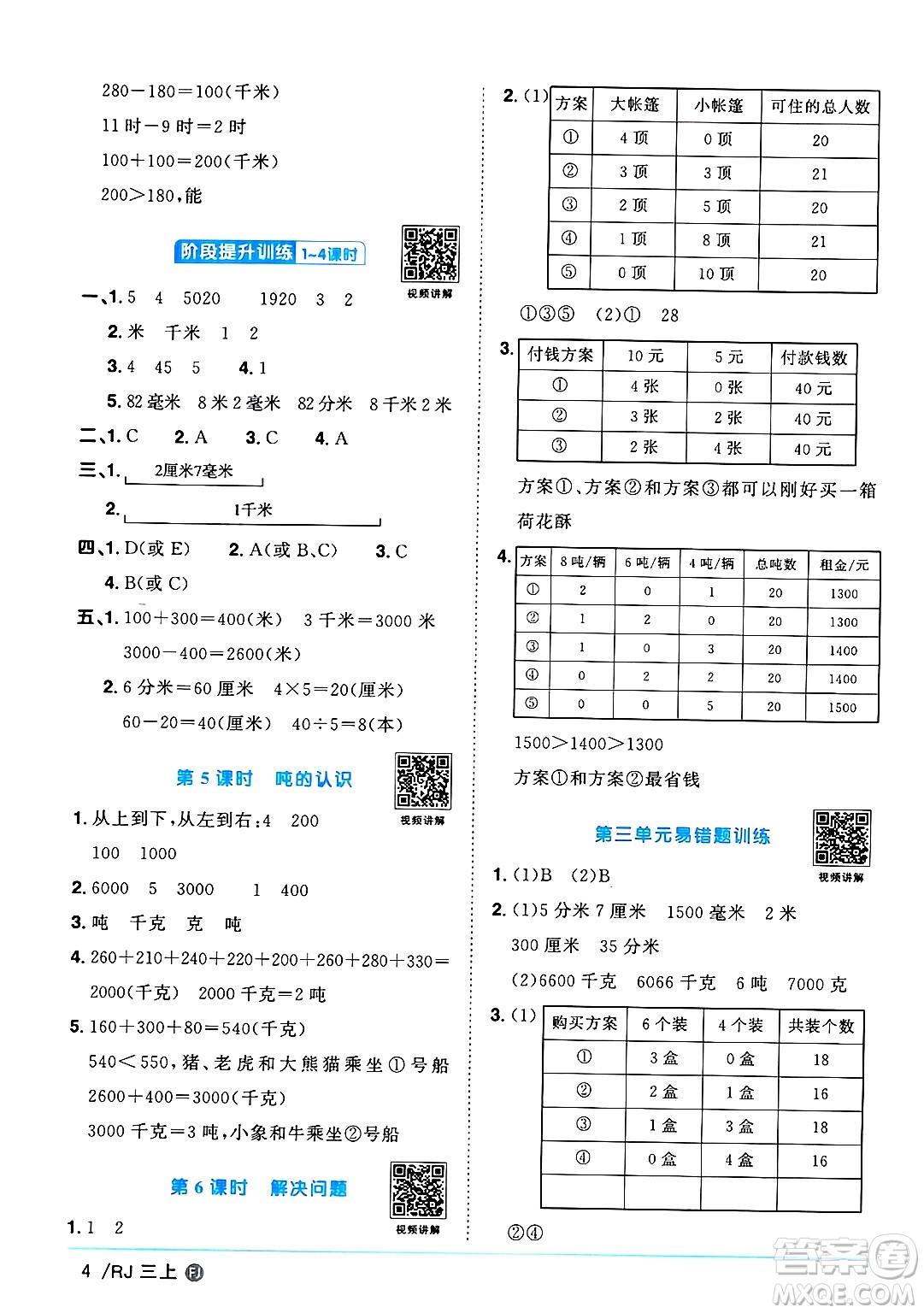 福建少年兒童出版社2024年秋陽光同學(xué)課時(shí)優(yōu)化作業(yè)三年級(jí)數(shù)學(xué)上冊人教版福建專版答案