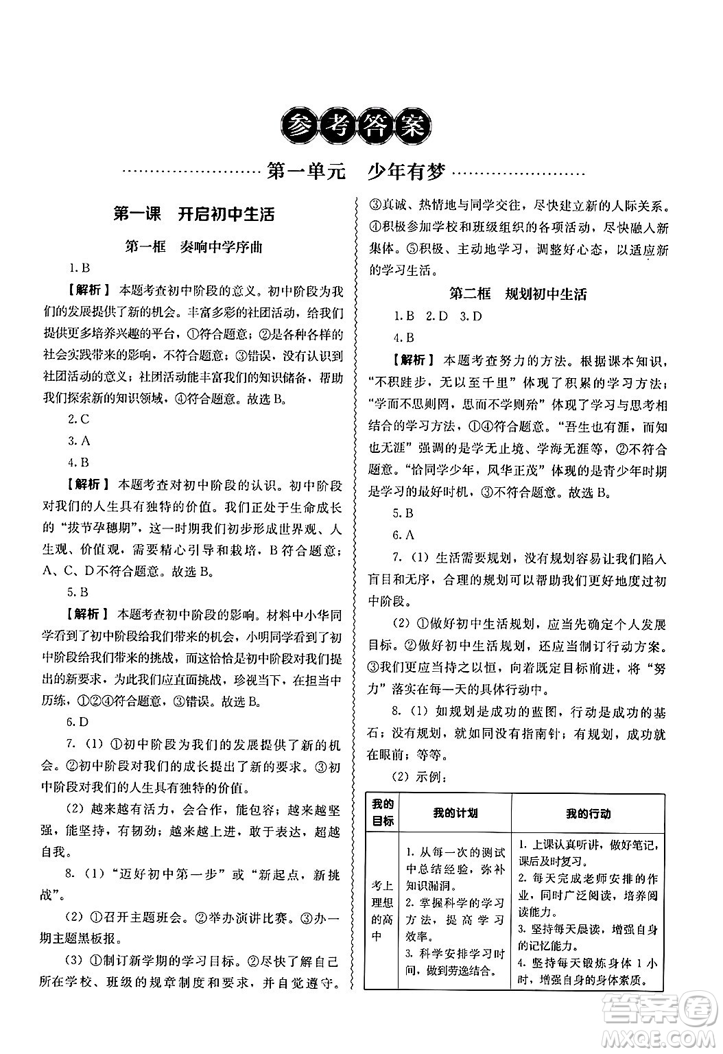 人民教育出版社2024年秋補(bǔ)充習(xí)題七年級(jí)道德與法治上冊(cè)通用版答案