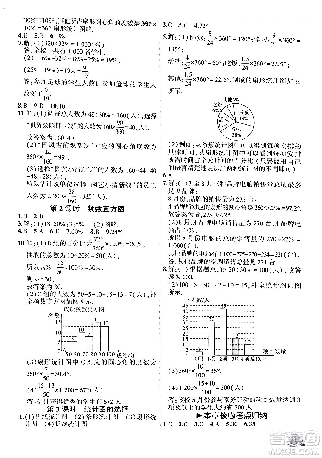 安徽大學(xué)出版社2024年秋創(chuàng)新課堂創(chuàng)新作業(yè)本七年級數(shù)學(xué)上冊北師大版答案