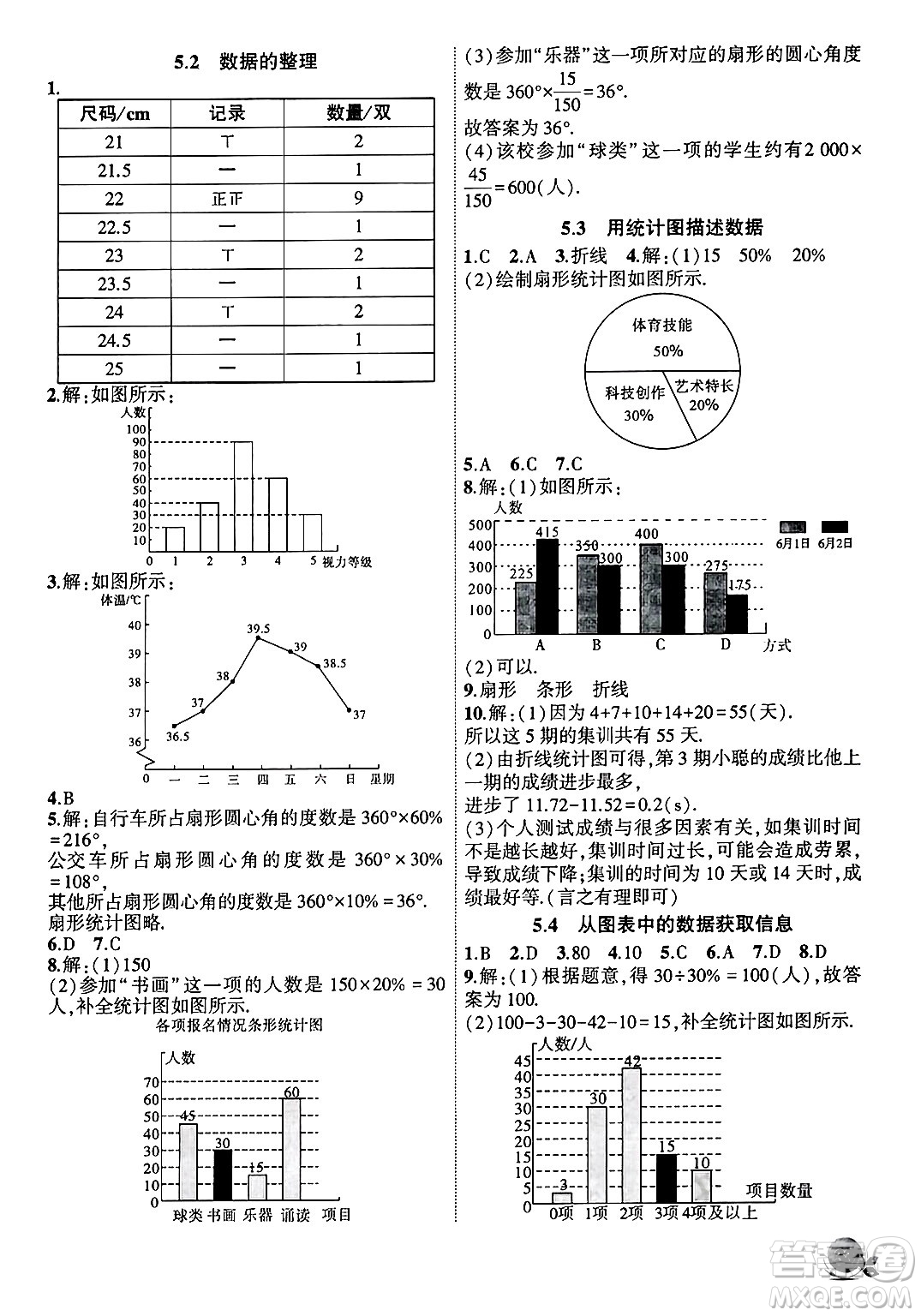 安徽大學(xué)出版社2024年秋創(chuàng)新課堂創(chuàng)新作業(yè)本七年級數(shù)學(xué)上冊滬科版答案