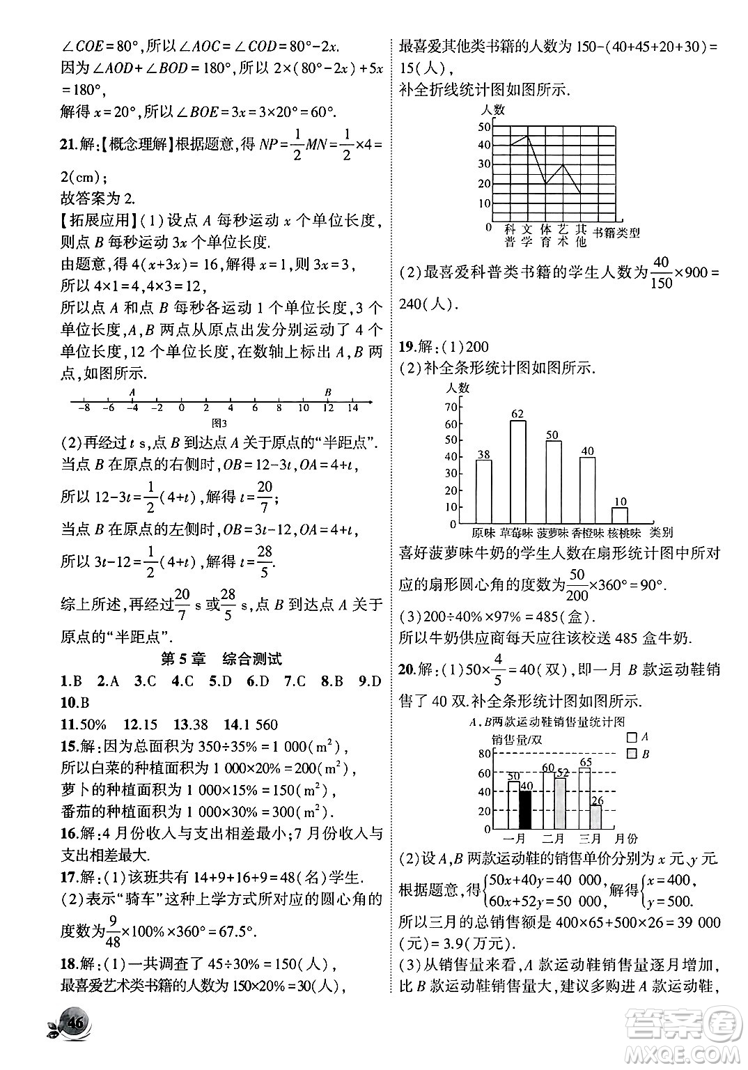 安徽大學(xué)出版社2024年秋創(chuàng)新課堂創(chuàng)新作業(yè)本七年級數(shù)學(xué)上冊滬科版答案