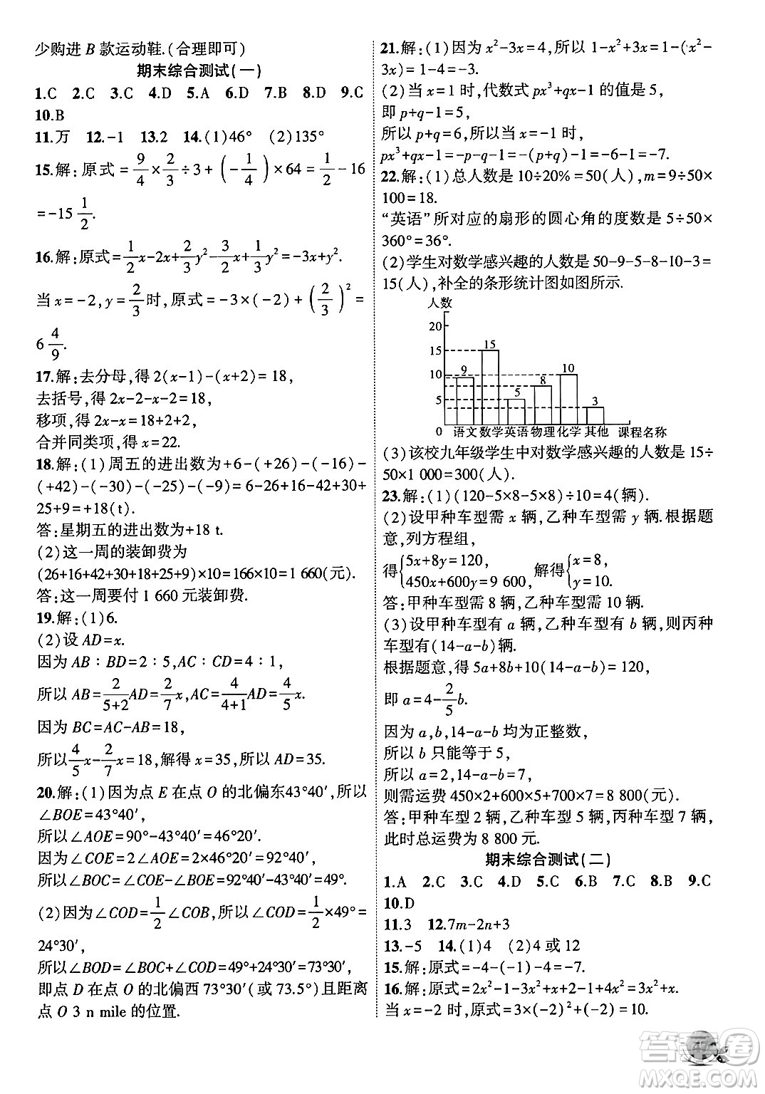 安徽大學(xué)出版社2024年秋創(chuàng)新課堂創(chuàng)新作業(yè)本七年級數(shù)學(xué)上冊滬科版答案