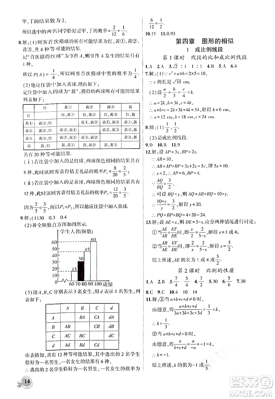 安徽大學出版社2024年秋創(chuàng)新課堂創(chuàng)新作業(yè)本九年級數(shù)學上冊北師大版答案