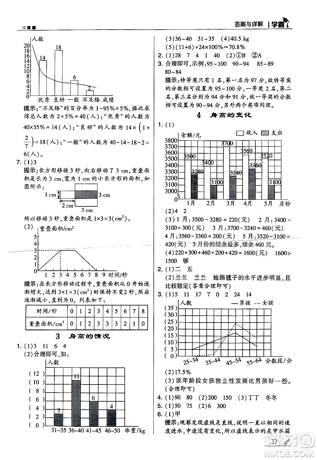 河海大學(xué)出版社2024年秋5星學(xué)霸六年級數(shù)學(xué)上冊北師大版答案