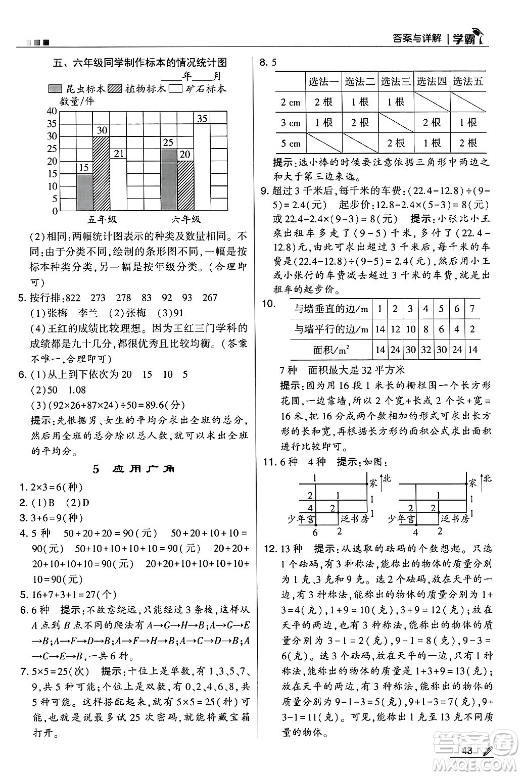 河海大學出版社2024年秋5星學霸五年級數(shù)學上冊蘇教版答案