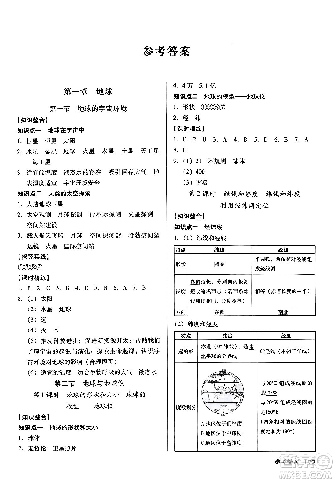 廣東經(jīng)濟(jì)出版社2024年秋全優(yōu)點練課計劃七年級地理上冊人教版答案