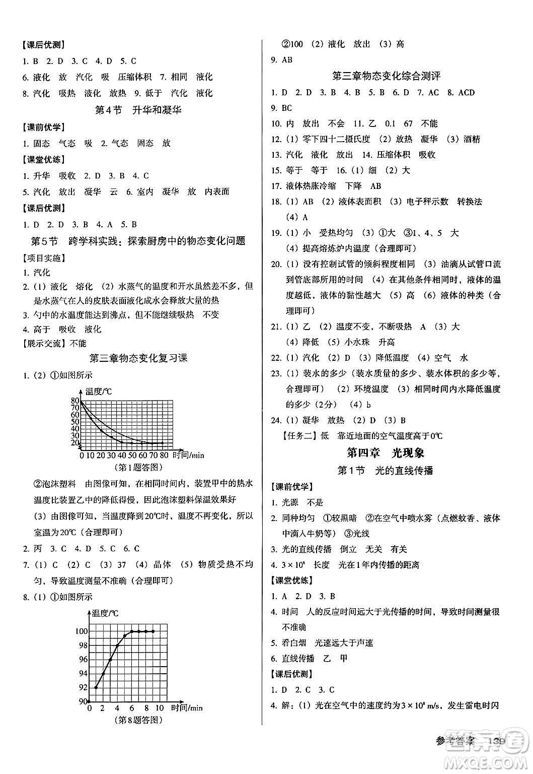 廣東經(jīng)濟出版社2024年秋全優(yōu)點練課計劃八年級物理上冊人教版答案