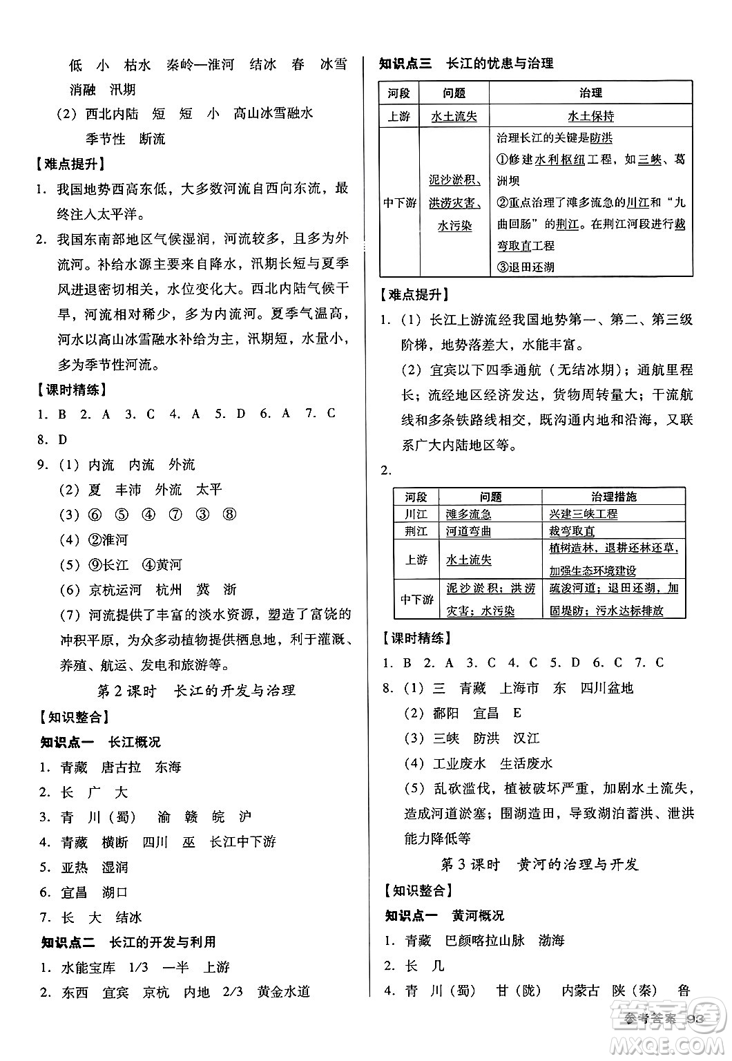 廣東經(jīng)濟出版社2024年秋全優(yōu)點練課計劃八年級地理上冊人教版答案