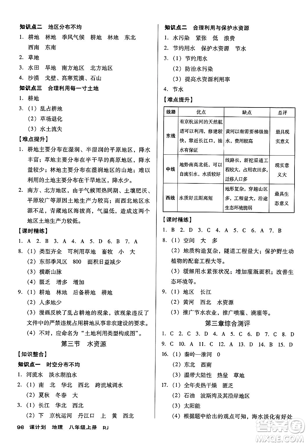 廣東經(jīng)濟出版社2024年秋全優(yōu)點練課計劃八年級地理上冊人教版答案