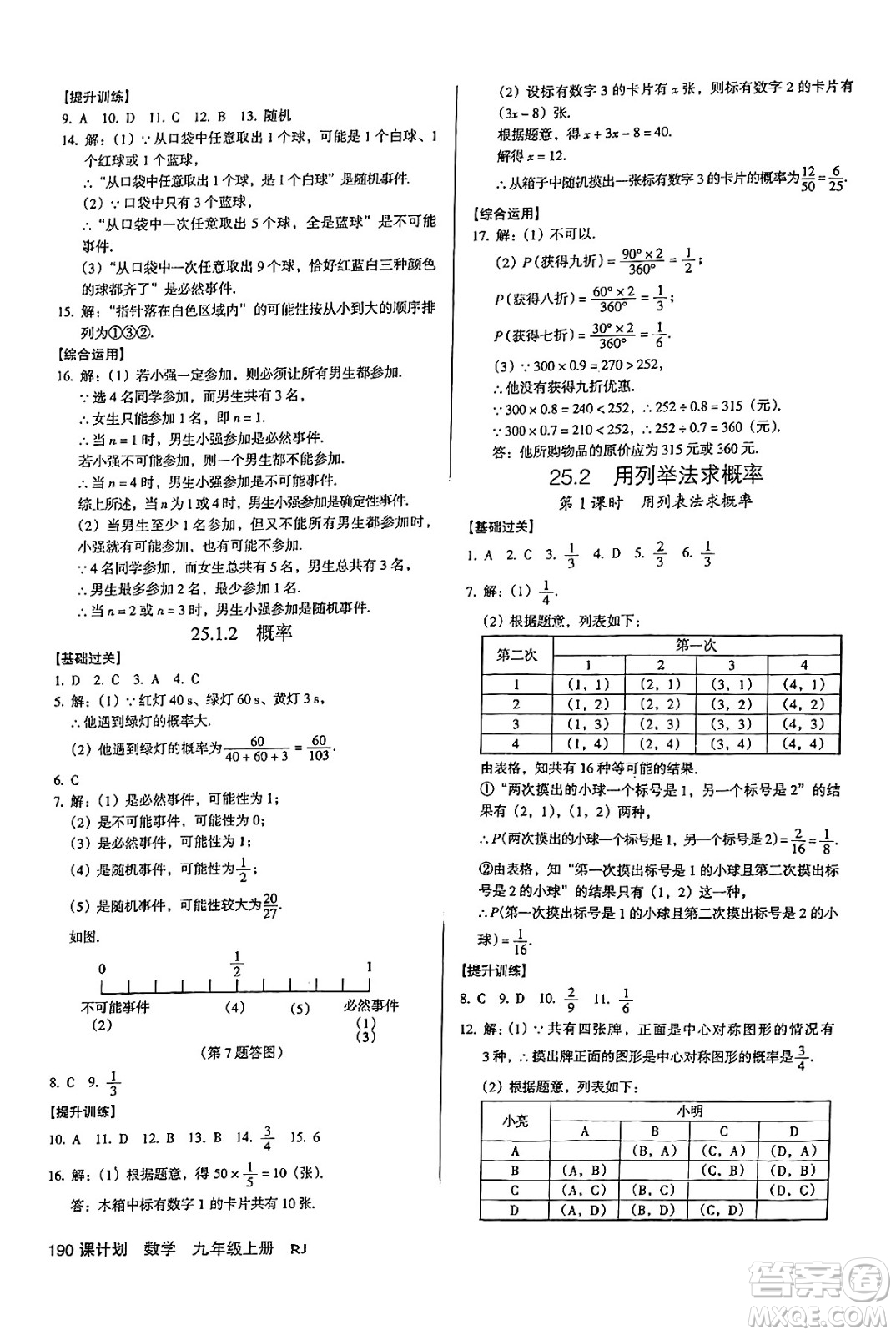 廣東經(jīng)濟(jì)出版社2024年秋全優(yōu)點(diǎn)練課計(jì)劃九年級(jí)數(shù)學(xué)上冊(cè)人教版答案