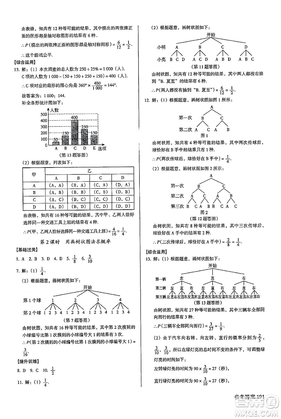 廣東經(jīng)濟(jì)出版社2024年秋全優(yōu)點(diǎn)練課計(jì)劃九年級(jí)數(shù)學(xué)上冊(cè)人教版答案