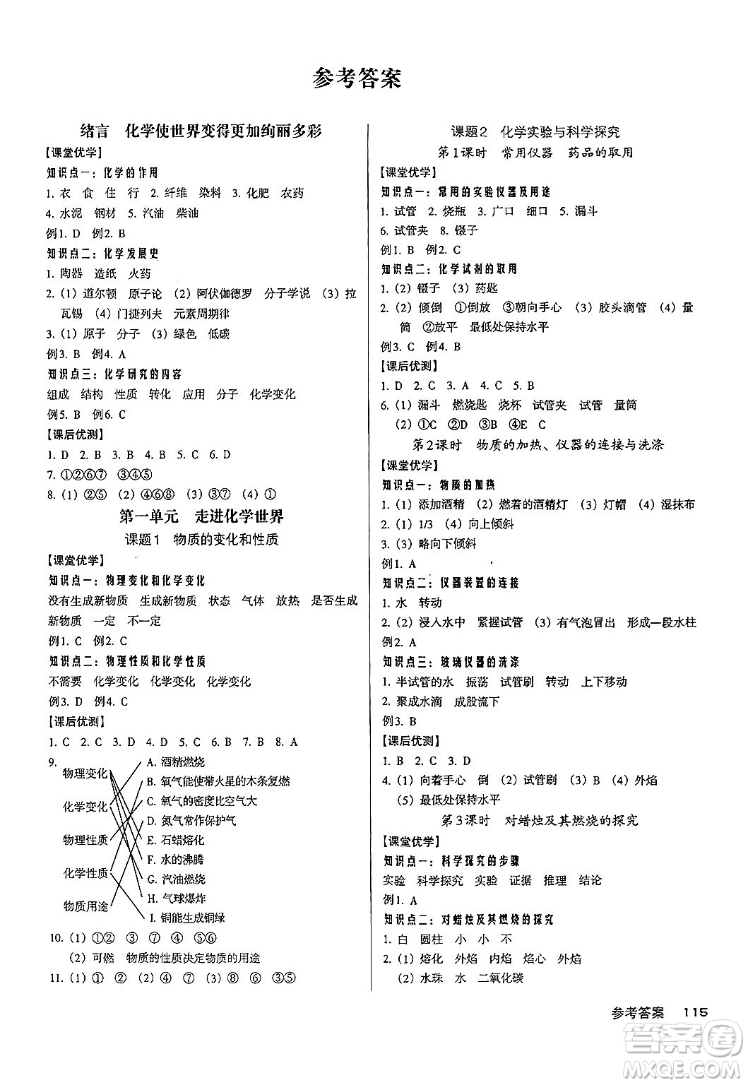 廣東經(jīng)濟(jì)出版社2024年秋全優(yōu)點(diǎn)練課計(jì)劃九年級(jí)化學(xué)上冊(cè)人教版答案