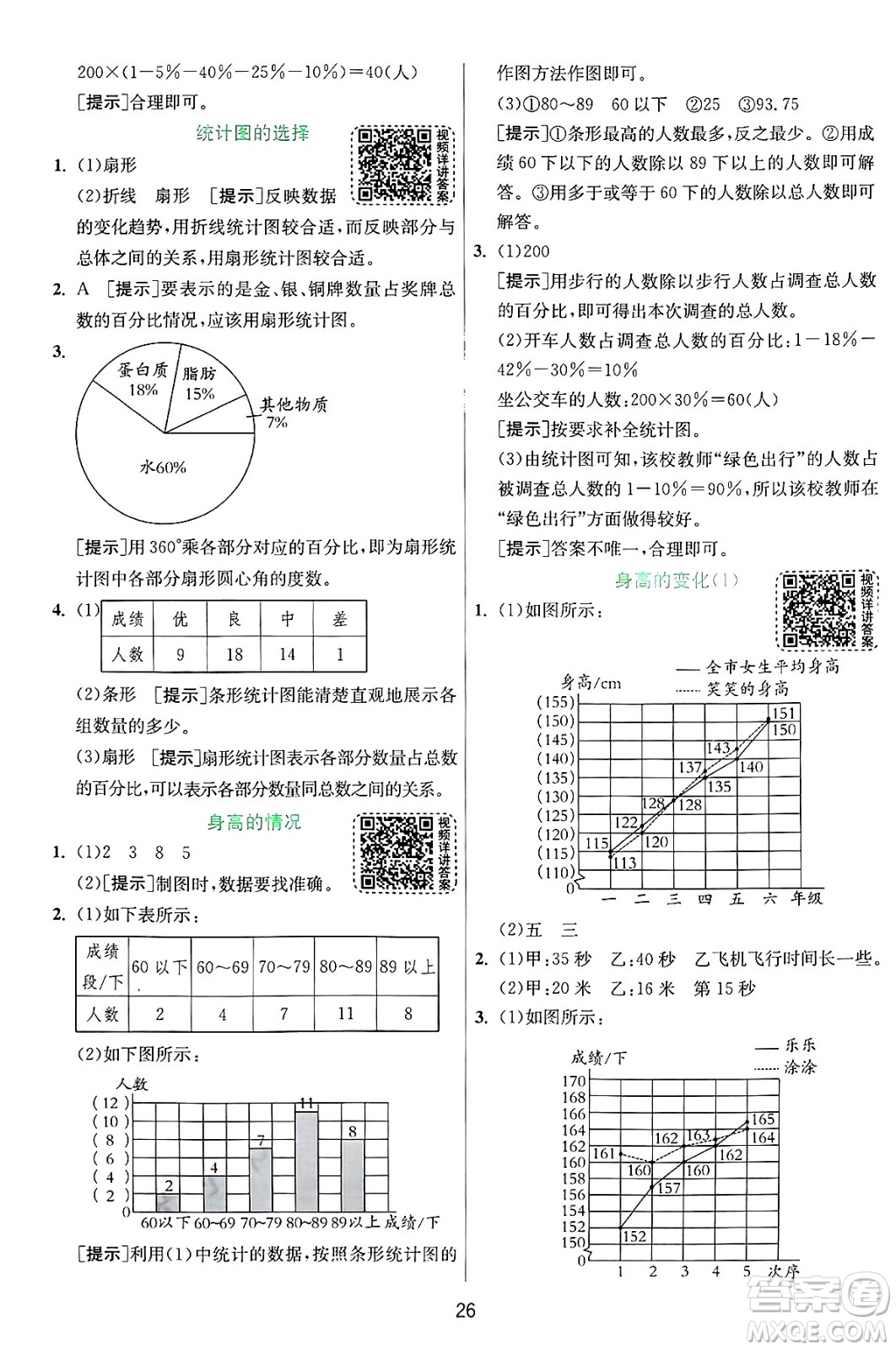 江蘇人民出版社2024年秋春雨教育實(shí)驗(yàn)班提優(yōu)訓(xùn)練六年級(jí)數(shù)學(xué)上冊(cè)北師大版答案