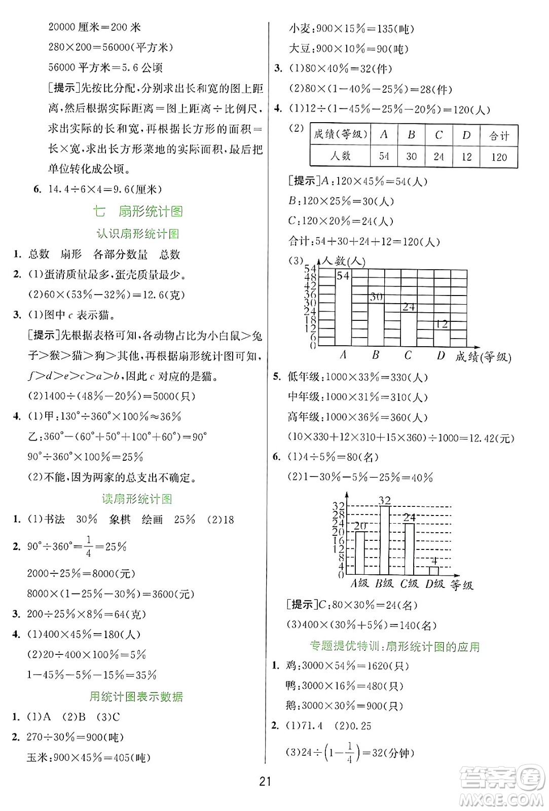 江蘇人民出版社2024年秋春雨教育實驗班提優(yōu)訓練六年級數學上冊冀教版河北專版答案