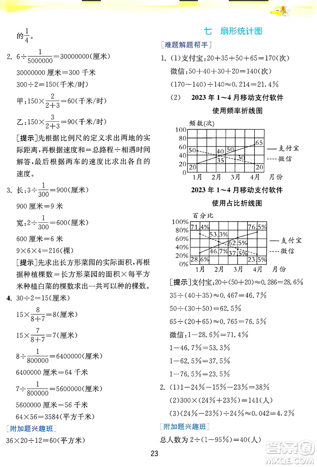 江蘇人民出版社2024年秋春雨教育實驗班提優(yōu)訓練六年級數學上冊冀教版河北專版答案