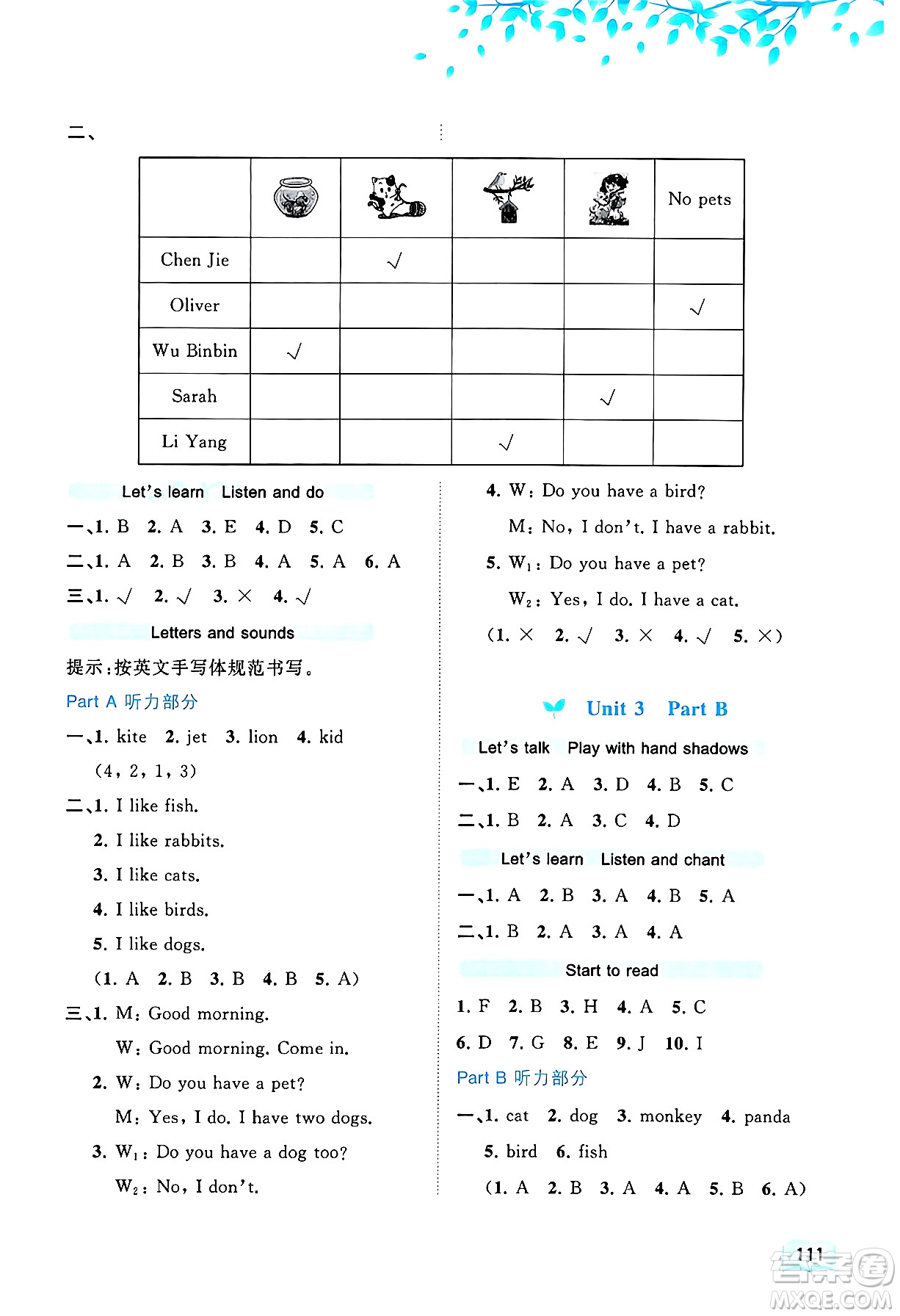 廣西師范大學(xué)出版社2024年秋新課程學(xué)習(xí)與測(cè)評(píng)同步學(xué)習(xí)三年級(jí)英語(yǔ)上冊(cè)人教版答案