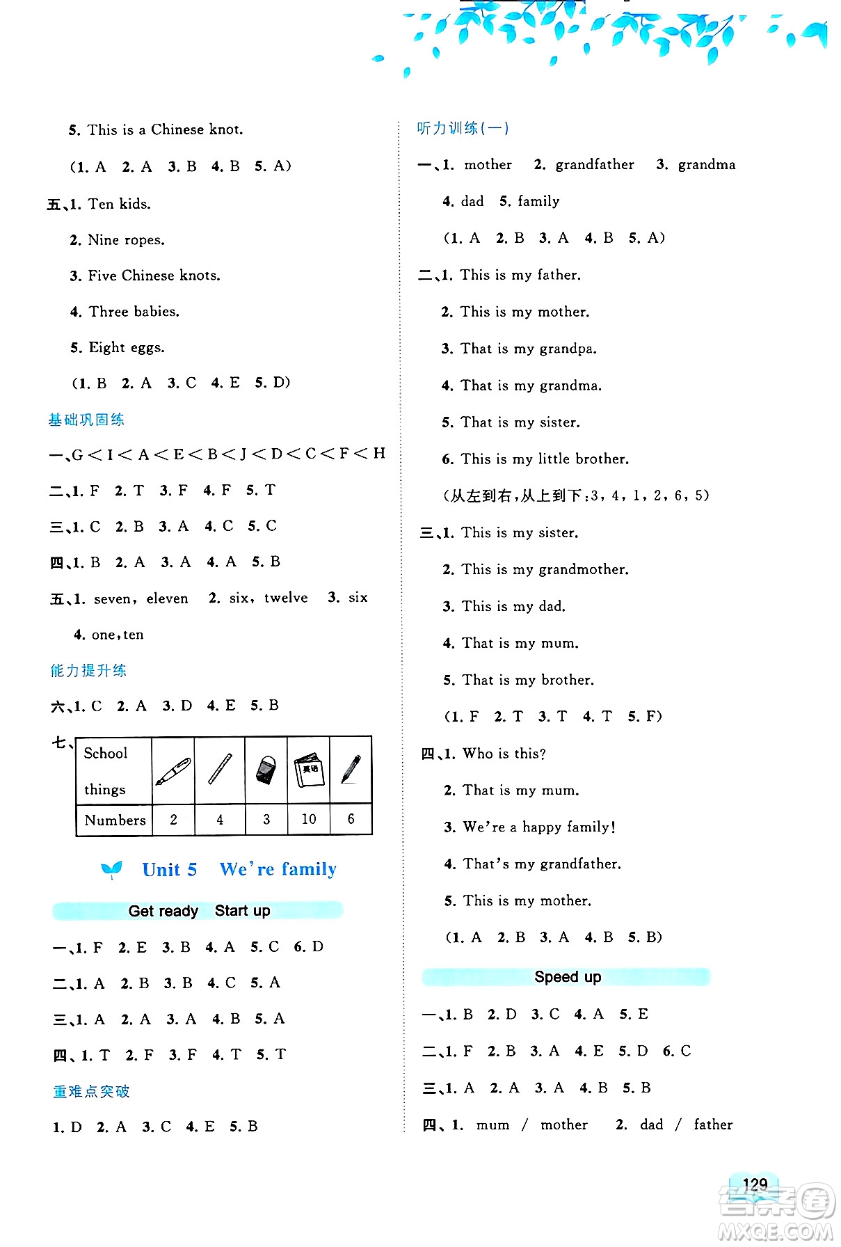 廣西師范大學(xué)出版社2024年秋新課程學(xué)習(xí)與測評(píng)同步學(xué)習(xí)三年級(jí)英語上冊(cè)外研版答案