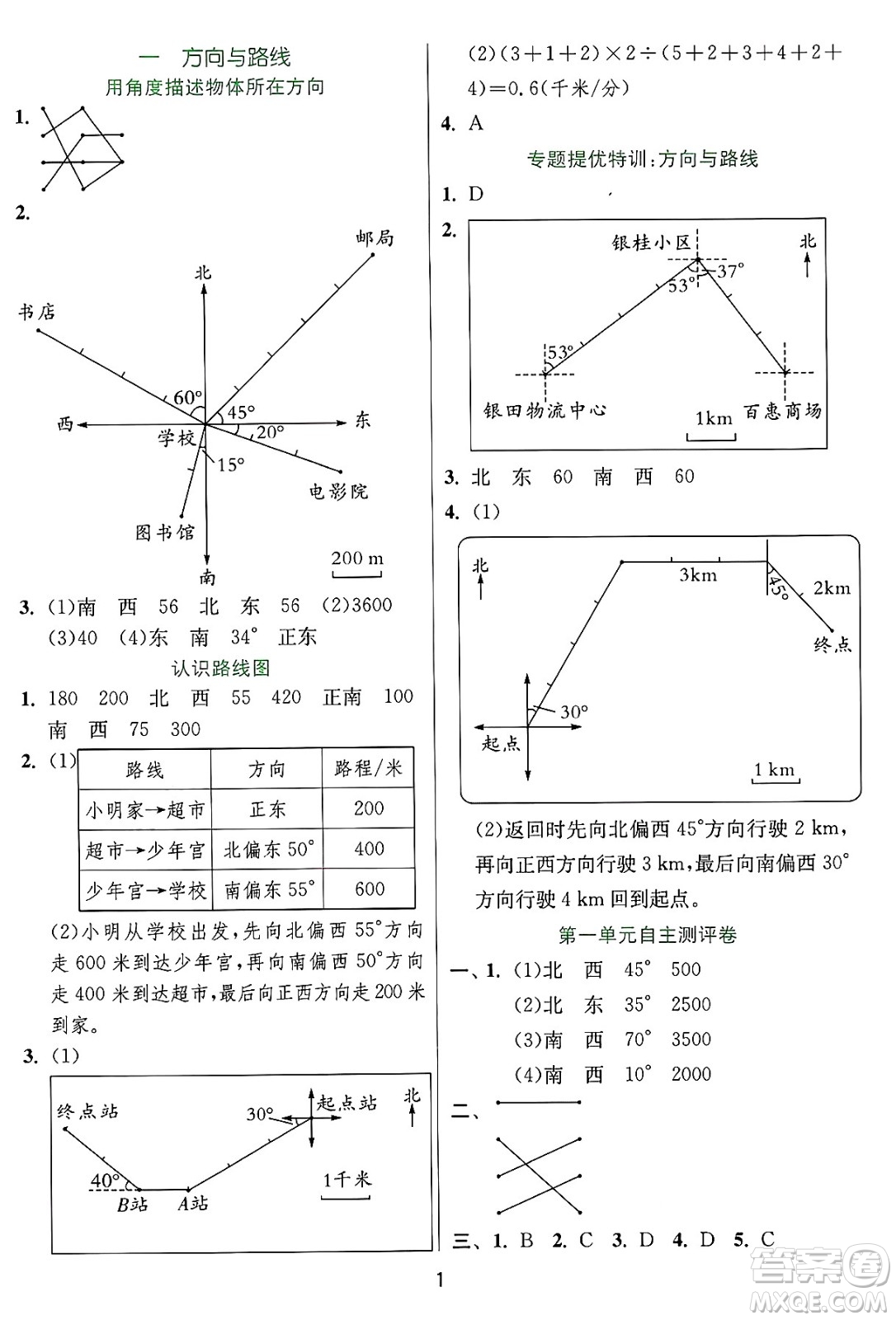 江蘇人民出版社2024年秋春雨教育實驗班提優(yōu)訓(xùn)練五年級數(shù)學(xué)上冊冀教版河北專版答案