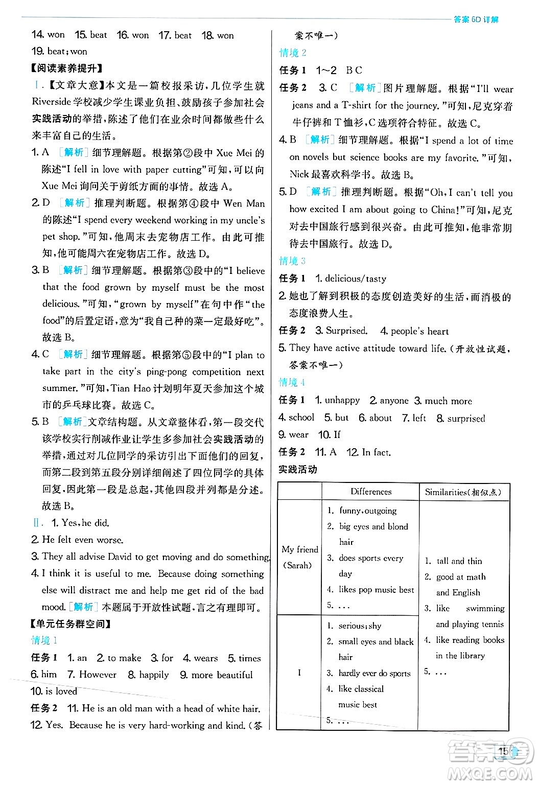 江蘇人民出版社2024年秋春雨教育實(shí)驗(yàn)班提優(yōu)訓(xùn)練八年級英語上冊人教版答案