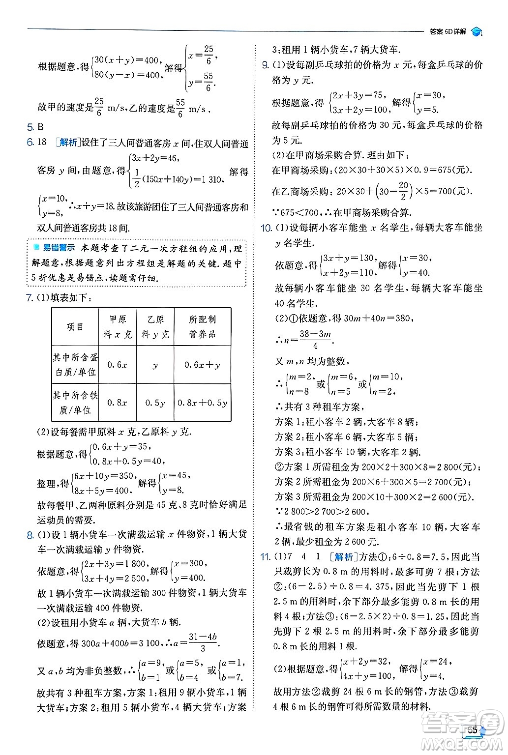 江蘇人民出版社2024年秋春雨教育實(shí)驗(yàn)班提優(yōu)訓(xùn)練八年級(jí)數(shù)學(xué)上冊(cè)北師大版答案