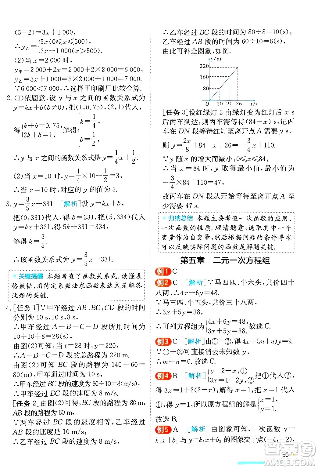 江蘇人民出版社2024年秋春雨教育實(shí)驗(yàn)班提優(yōu)訓(xùn)練八年級(jí)數(shù)學(xué)上冊(cè)北師大版答案