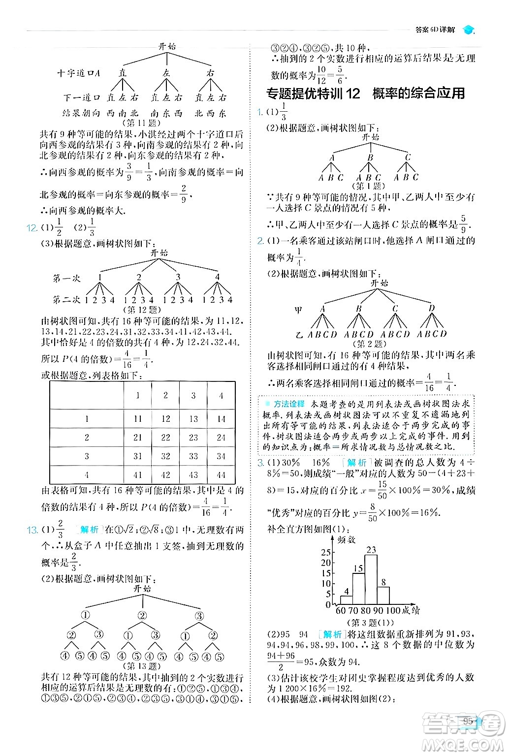 江蘇人民出版社2024年秋春雨教育實(shí)驗(yàn)班提優(yōu)訓(xùn)練九年級數(shù)學(xué)上冊人教版答案