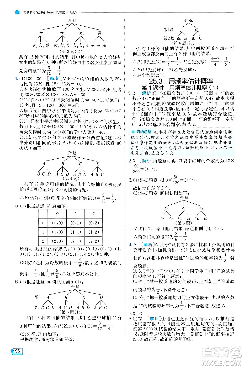 江蘇人民出版社2024年秋春雨教育實(shí)驗(yàn)班提優(yōu)訓(xùn)練九年級數(shù)學(xué)上冊人教版答案