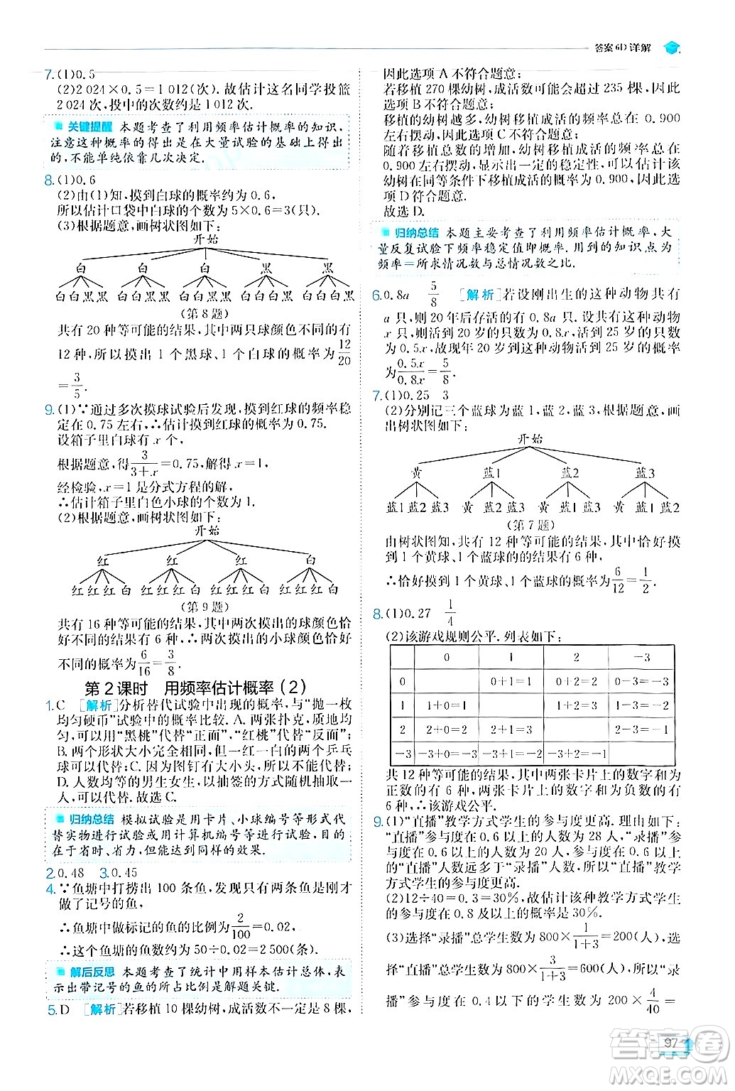 江蘇人民出版社2024年秋春雨教育實(shí)驗(yàn)班提優(yōu)訓(xùn)練九年級數(shù)學(xué)上冊人教版答案