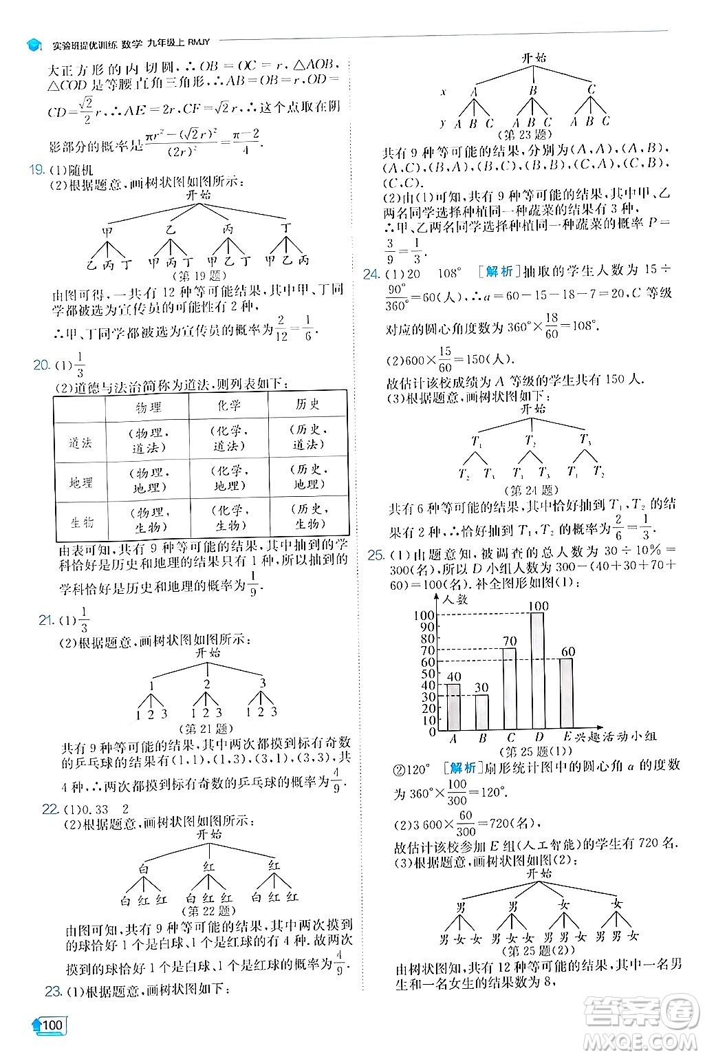 江蘇人民出版社2024年秋春雨教育實(shí)驗(yàn)班提優(yōu)訓(xùn)練九年級數(shù)學(xué)上冊人教版答案