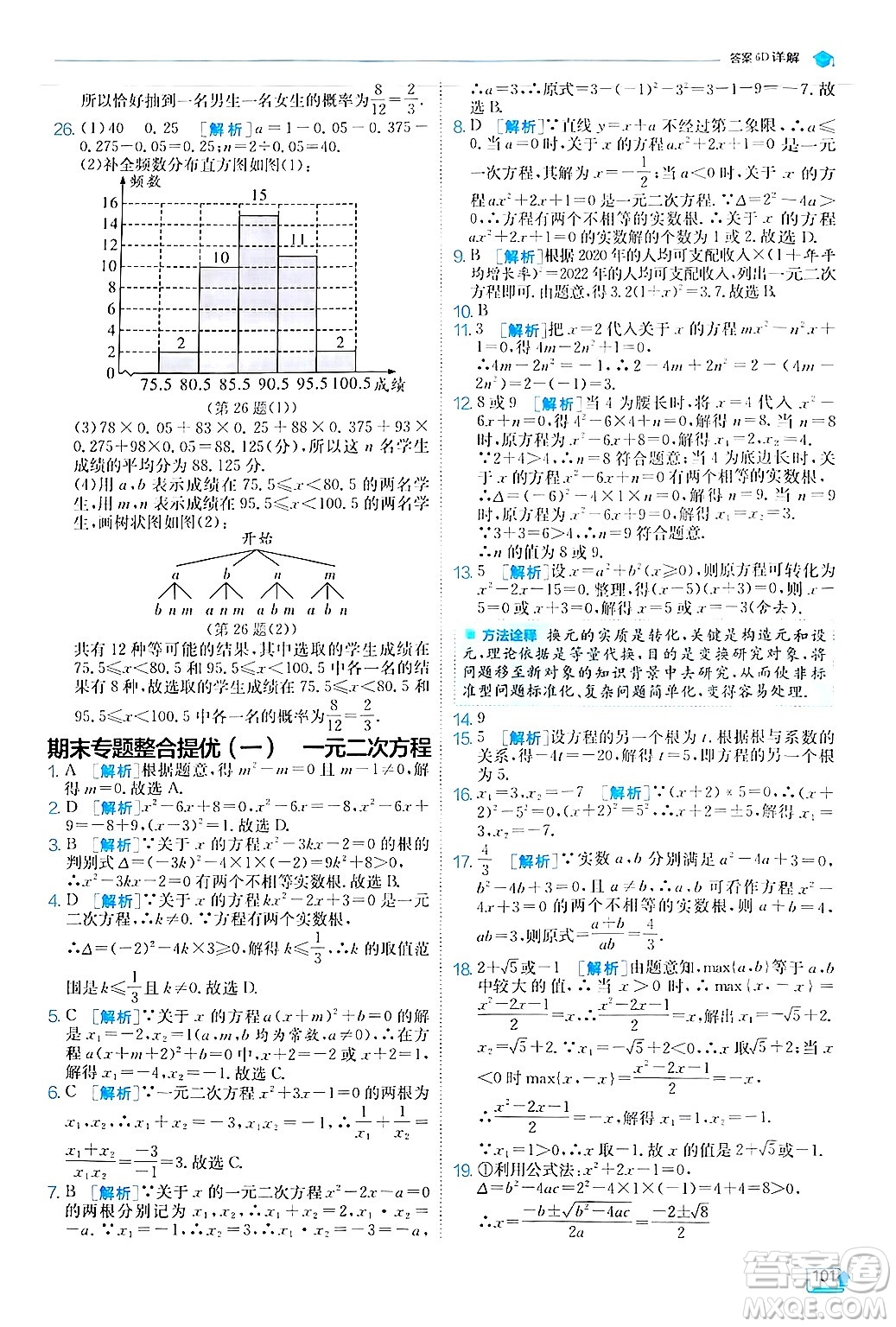 江蘇人民出版社2024年秋春雨教育實(shí)驗(yàn)班提優(yōu)訓(xùn)練九年級數(shù)學(xué)上冊人教版答案