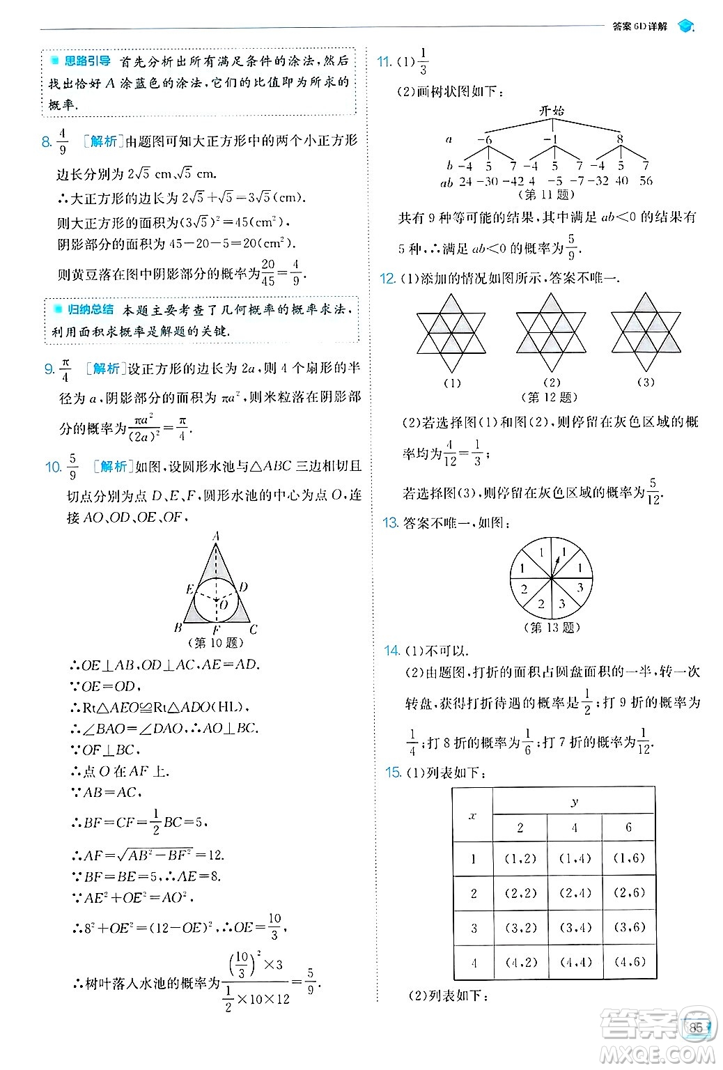 江蘇人民出版社2024年秋春雨教育實(shí)驗(yàn)班提優(yōu)訓(xùn)練九年級(jí)數(shù)學(xué)上冊(cè)蘇科版答案