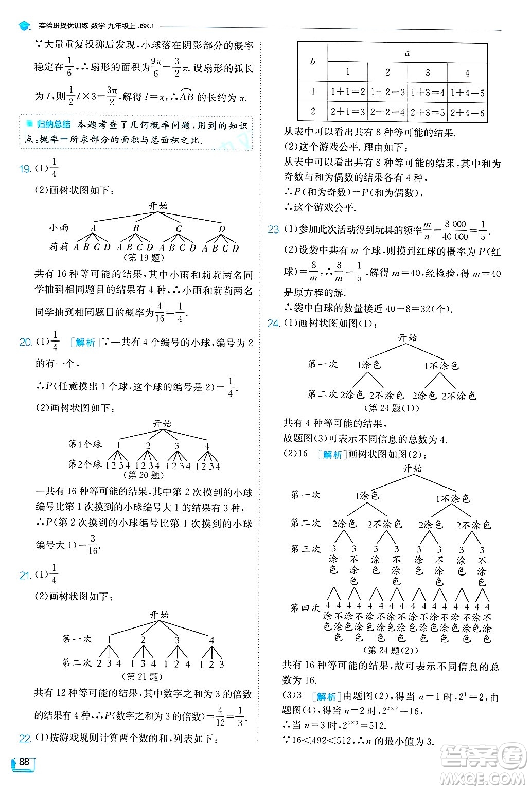 江蘇人民出版社2024年秋春雨教育實(shí)驗(yàn)班提優(yōu)訓(xùn)練九年級(jí)數(shù)學(xué)上冊(cè)蘇科版答案