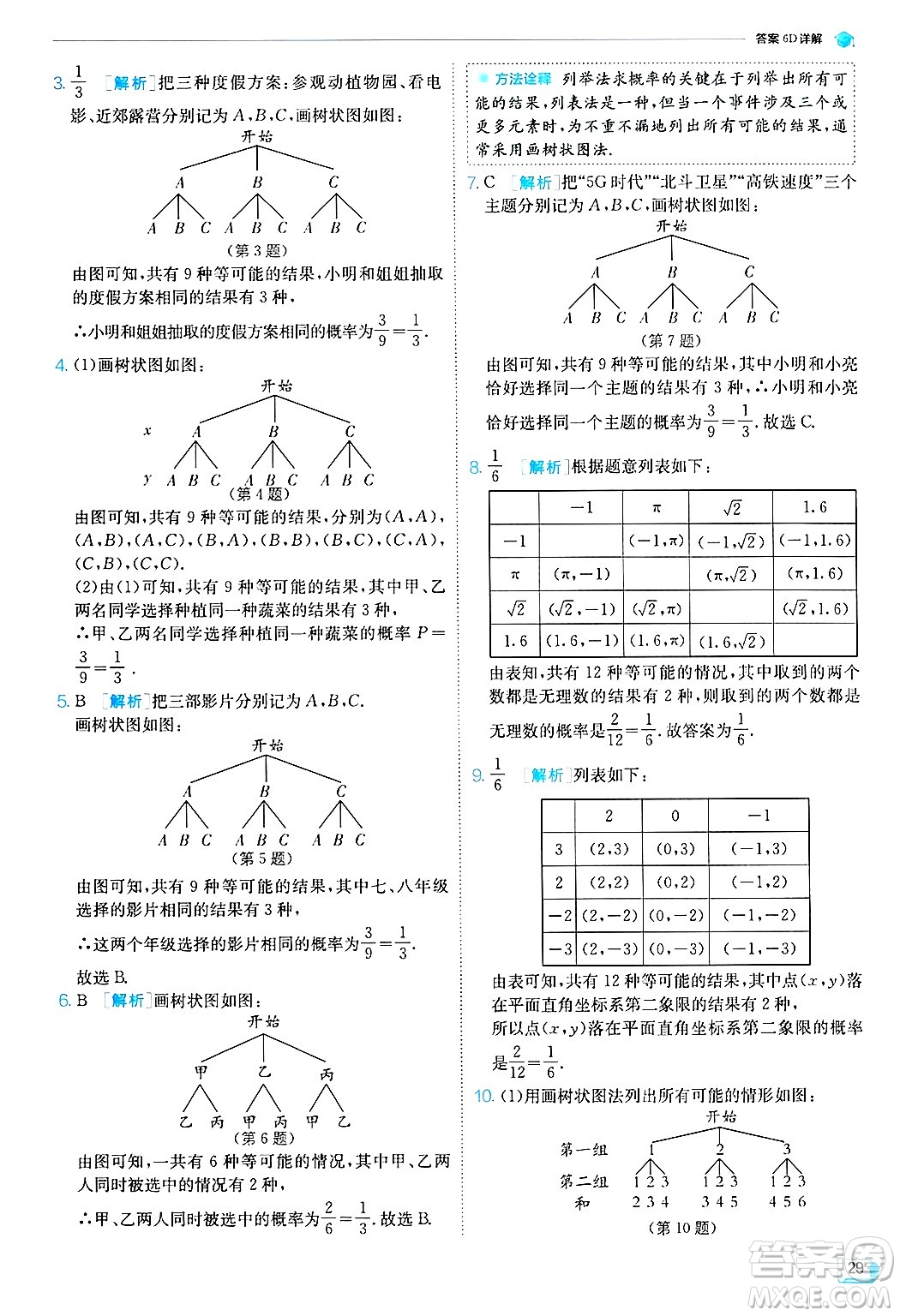 江蘇人民出版社2024年秋春雨教育實(shí)驗(yàn)班提優(yōu)訓(xùn)練九年級數(shù)學(xué)上冊浙教版答案